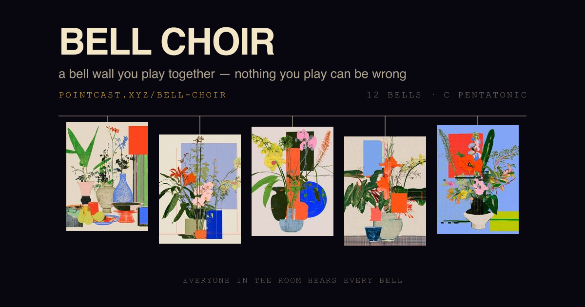 Bell Choir — five Midjourney bouquets hanging from a beam over the words a bell wall you play together