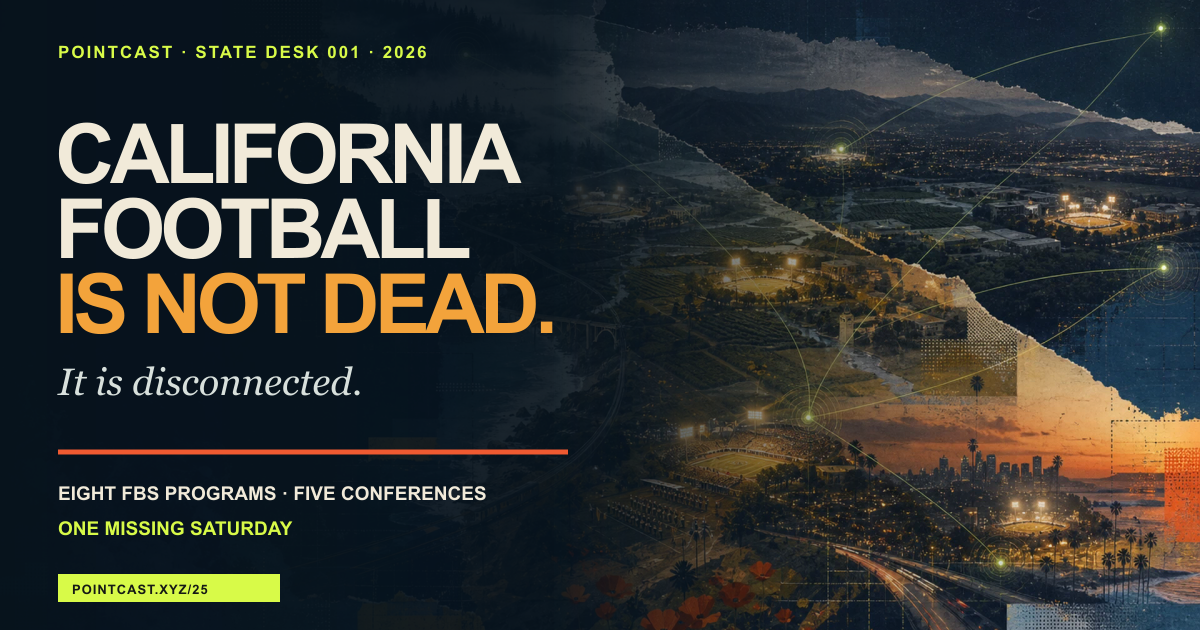 California Football Is Not Dead editorial card over a blue-hour state signal collage