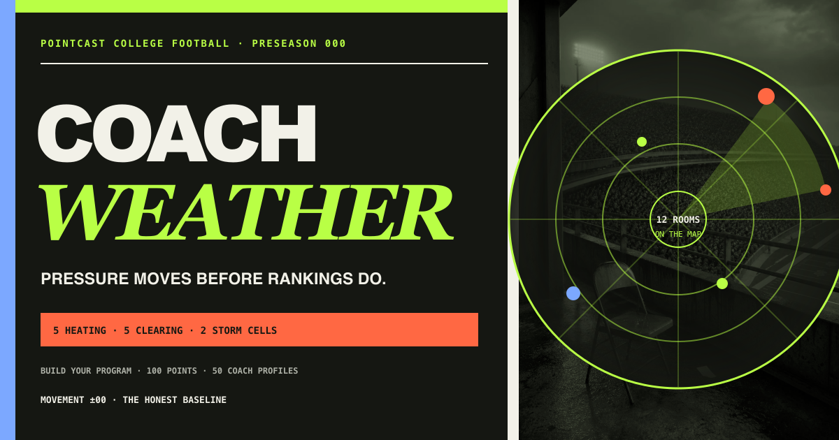 Coach Weather editorial radar showing pressure fronts around an empty imagined football stadium