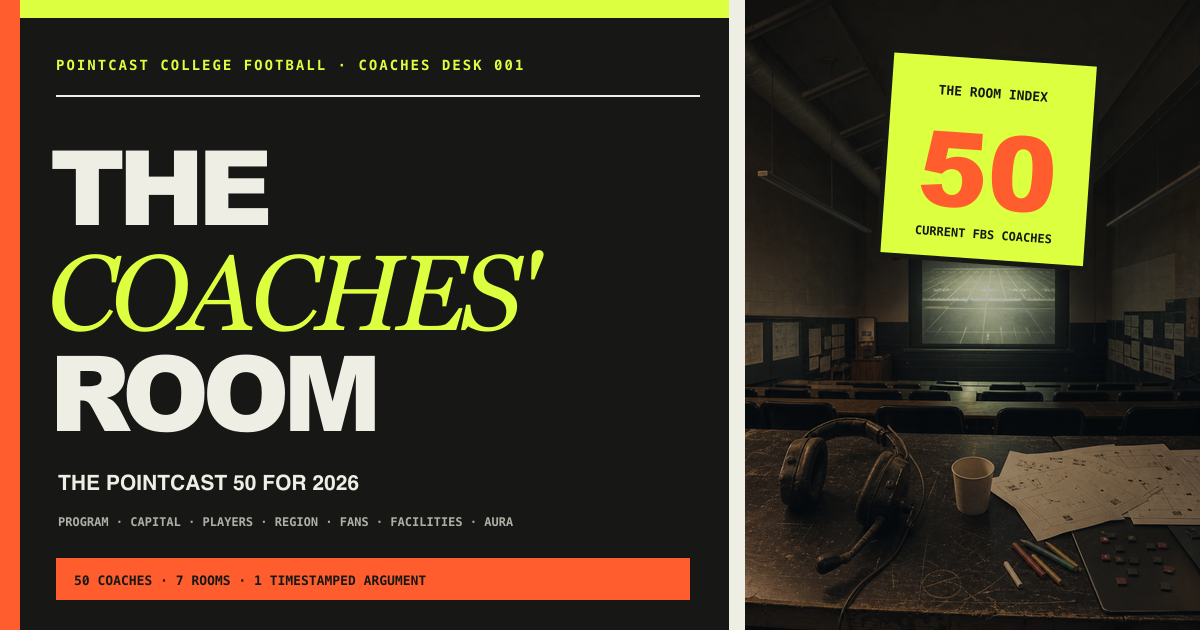 The Coaches' Room editorial card beside an imagined empty football film room
